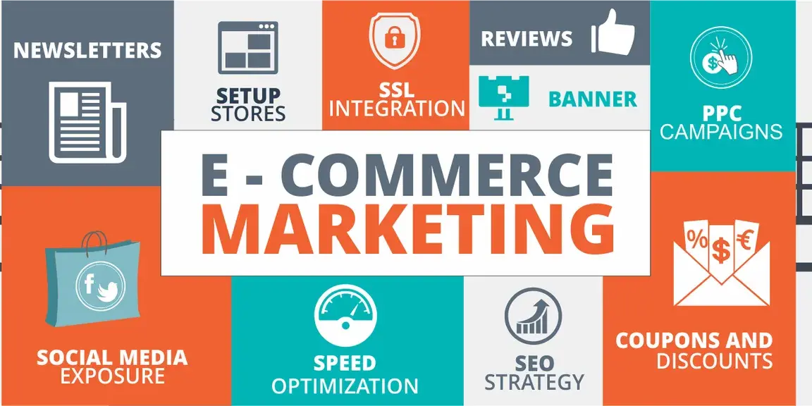 what is e commerce in marketing